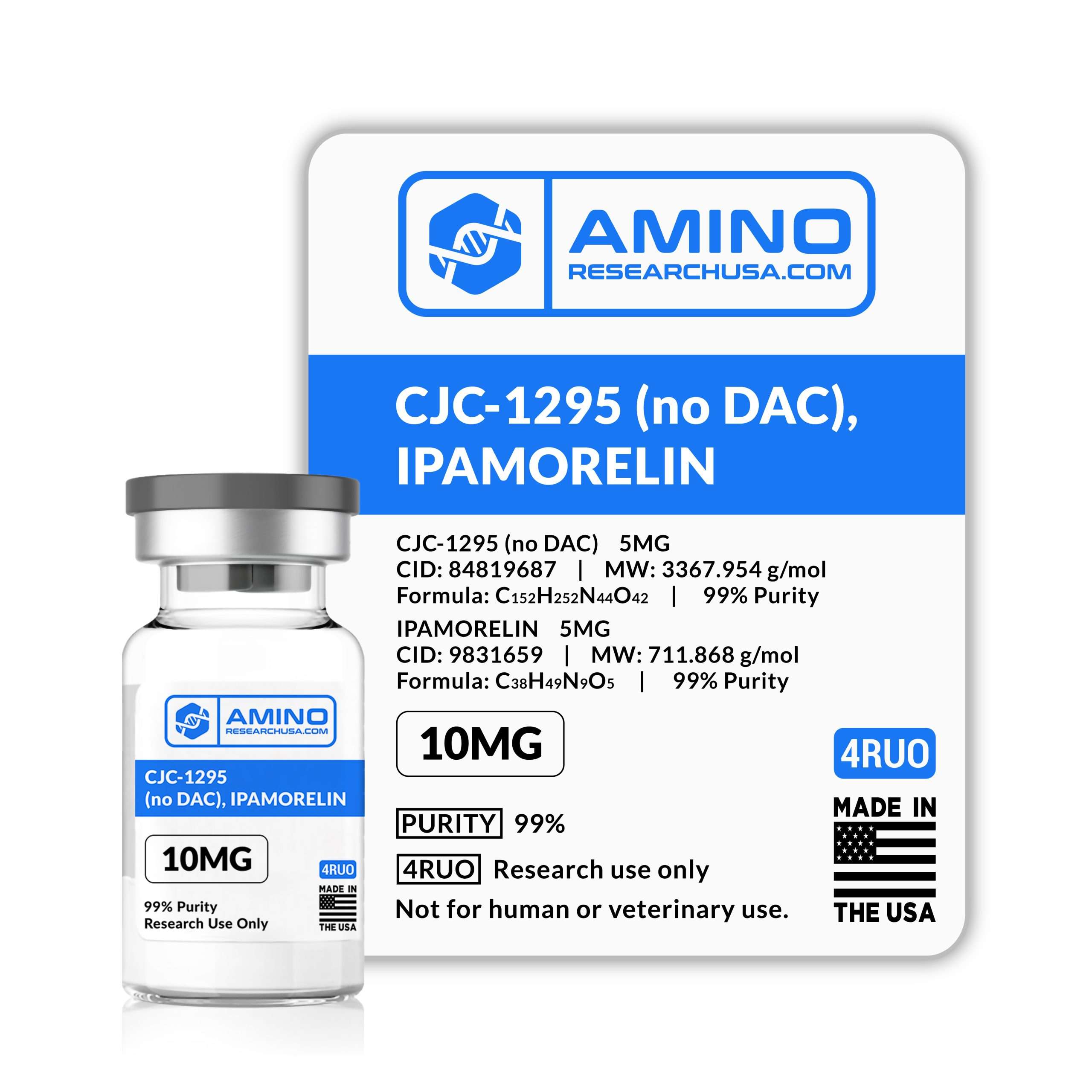 CJC-1295 (no DAC), Ipamorelin